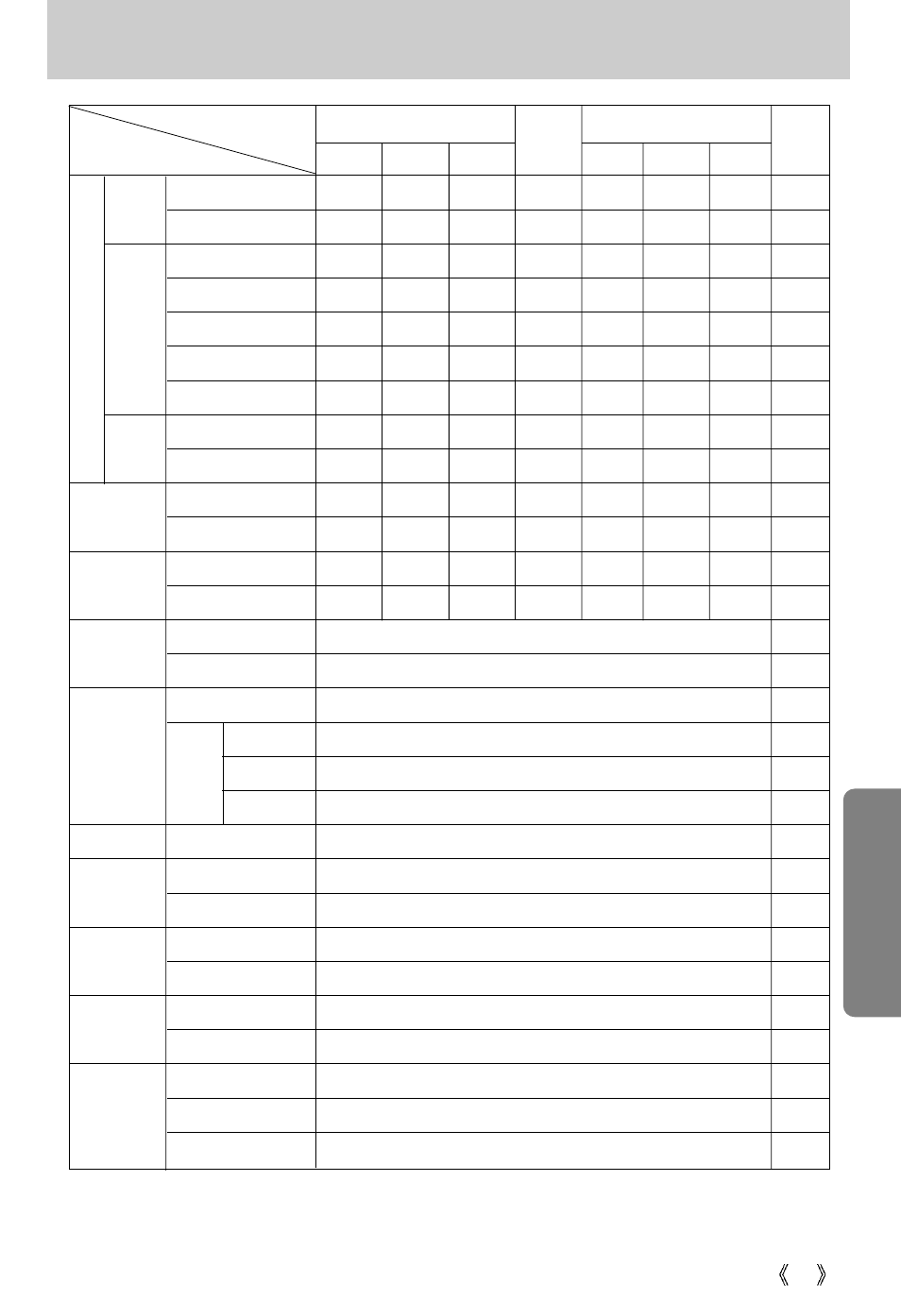 List of camera functions | Samsung Digimax U-CA User Manual | Page 81 / 128