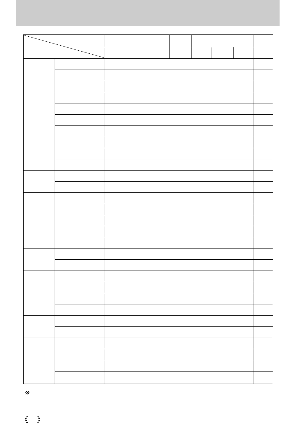 List of camera functions | Samsung Digimax U-CA User Manual | Page 82 / 128