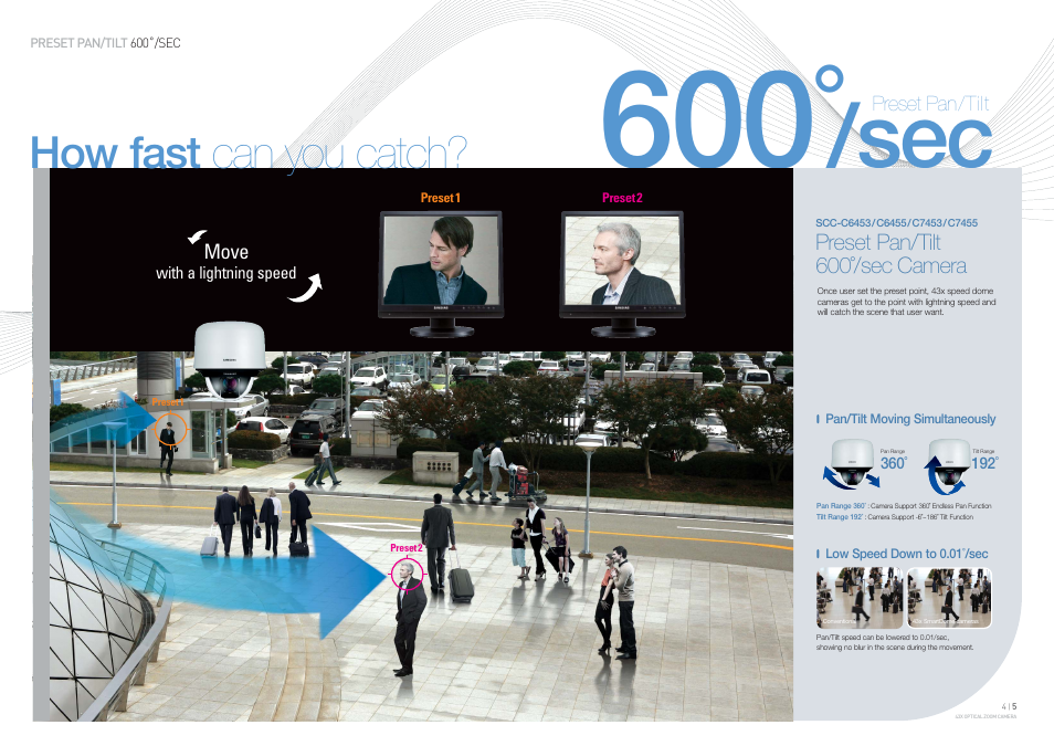 How fast can you catch, Preset pan/tilt 600˚/sec camera | Samsung SCC-C4253 User Manual | Page 3 / 6