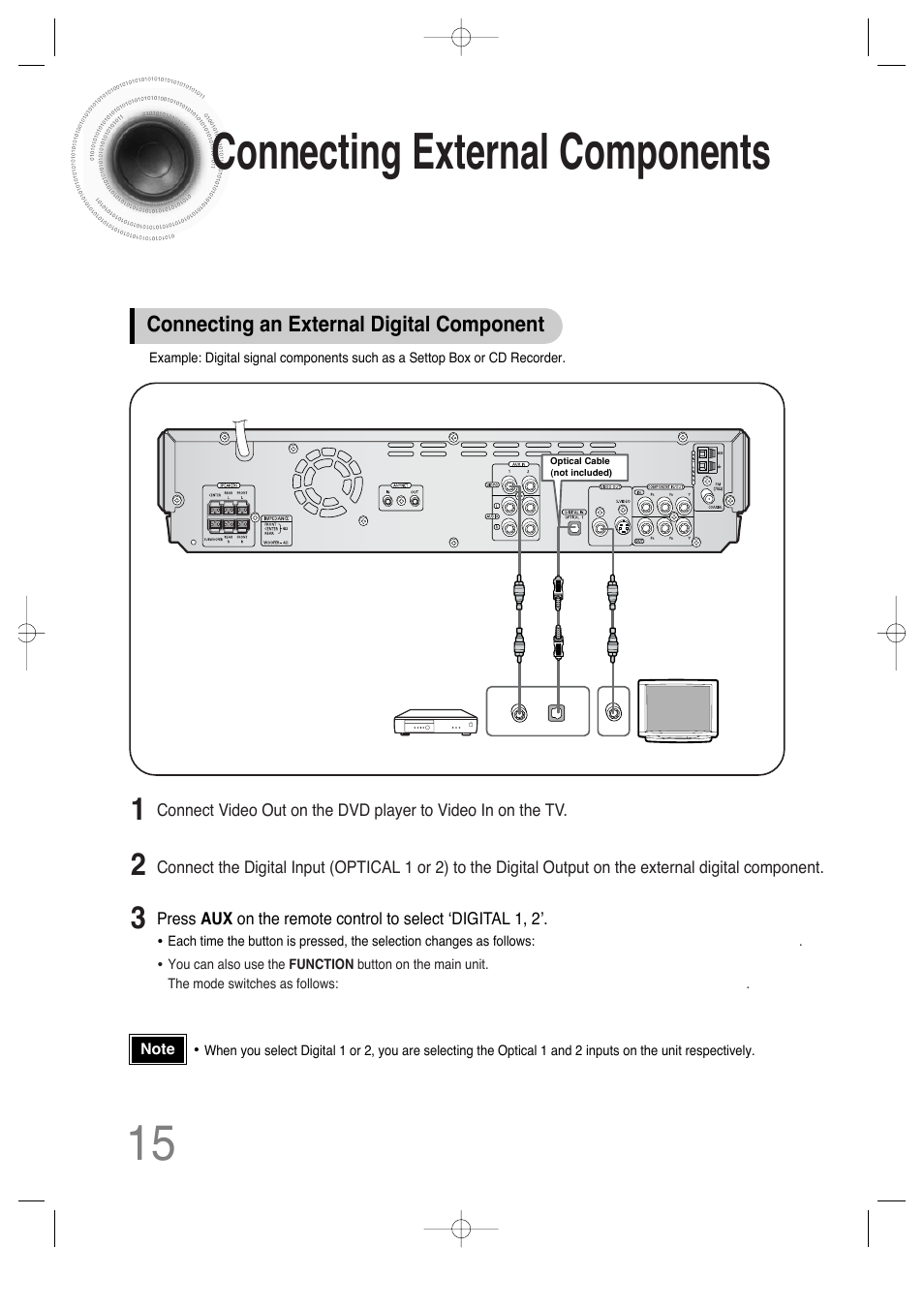 Connecting external components | Samsung HT-DS630T User Manual | Page 16 / 76