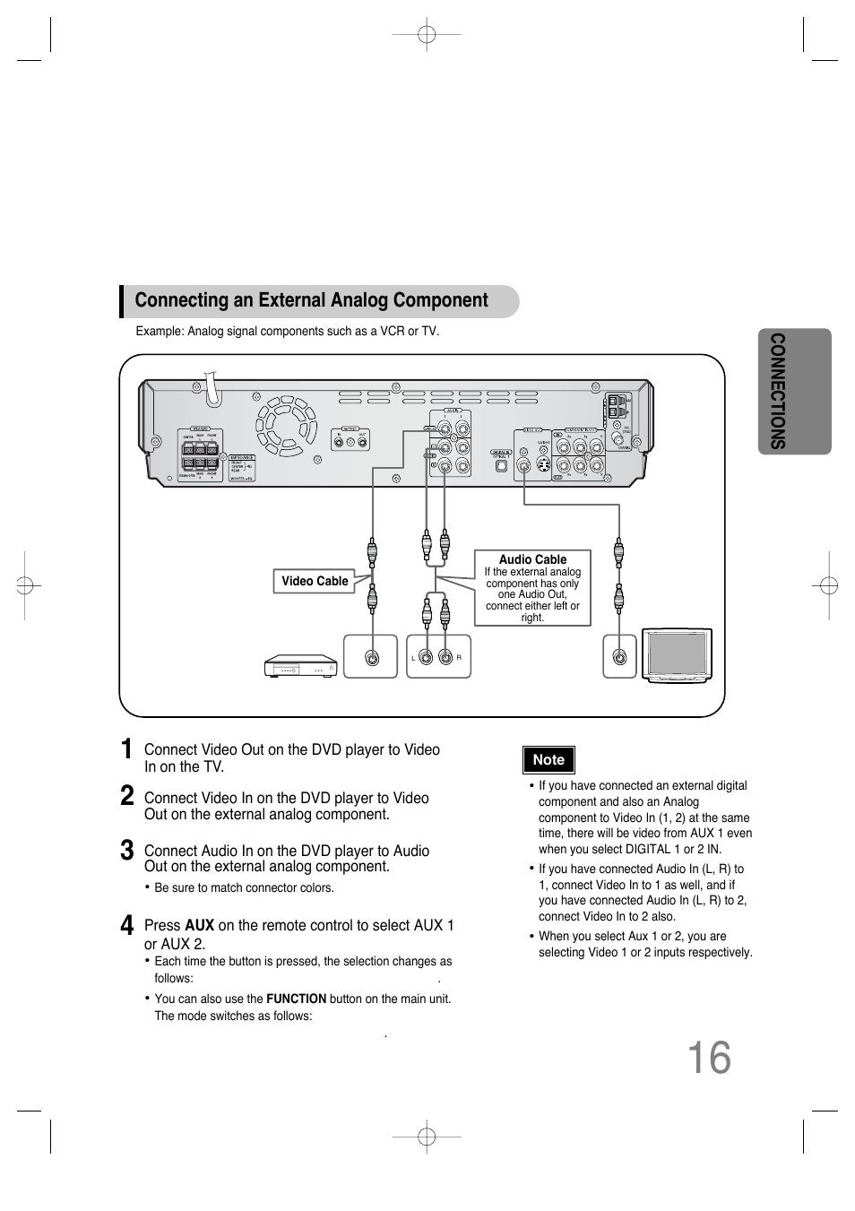 Connecting an external analog component | Samsung HT-DS630T User Manual | Page 17 / 76