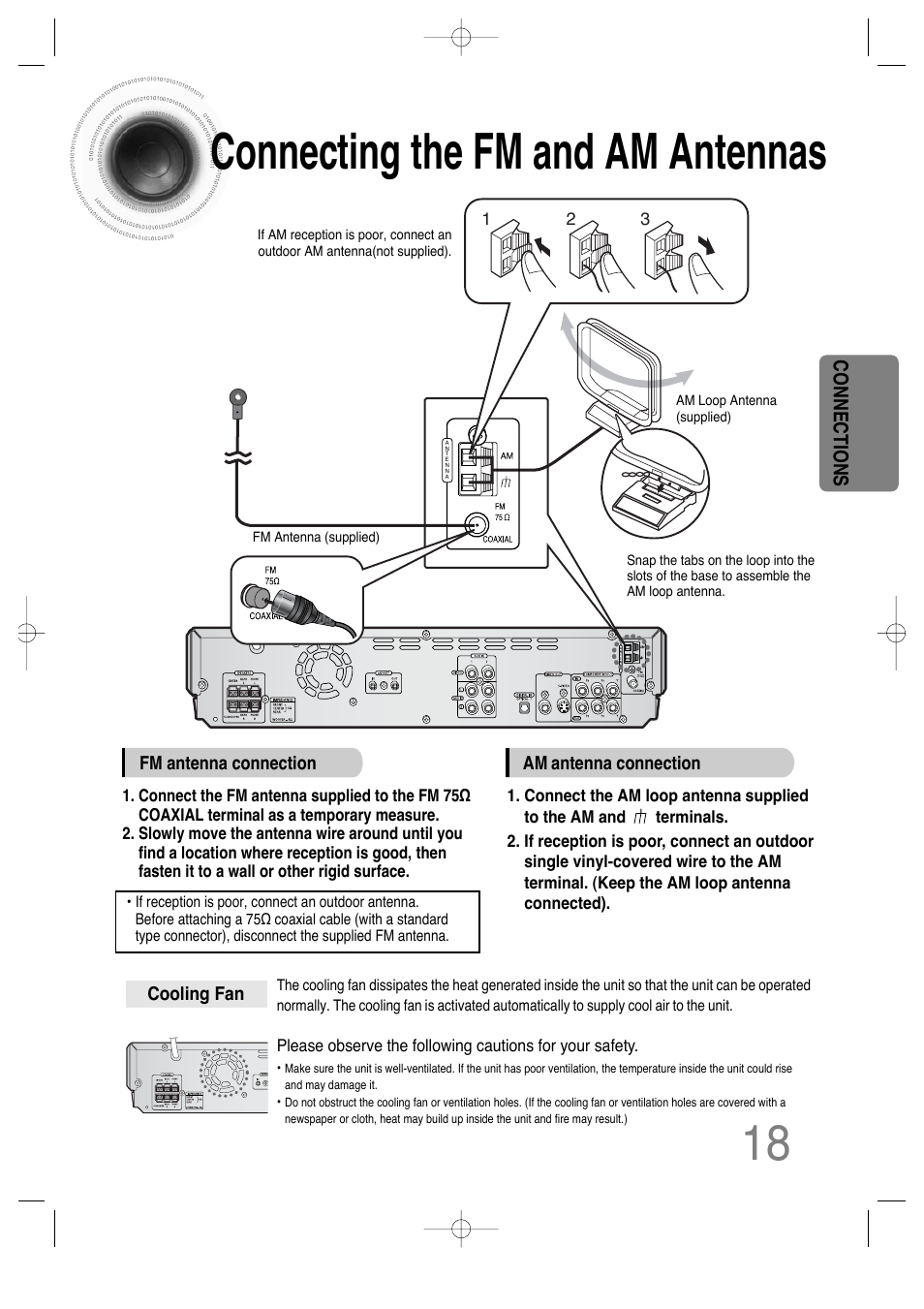 Connecting the fm and am antennas, Connections | Samsung HT-DS630T User Manual | Page 19 / 76