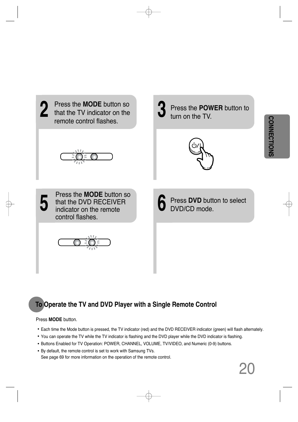 Samsung HT-DS630T User Manual | Page 21 / 76