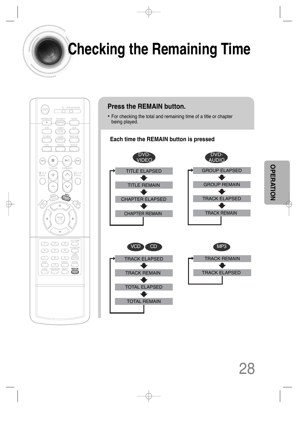 Checking the remaining time, 28 checking the remaining time, Press the remain button | Samsung HT-DS630T User Manual | Page 29 / 76