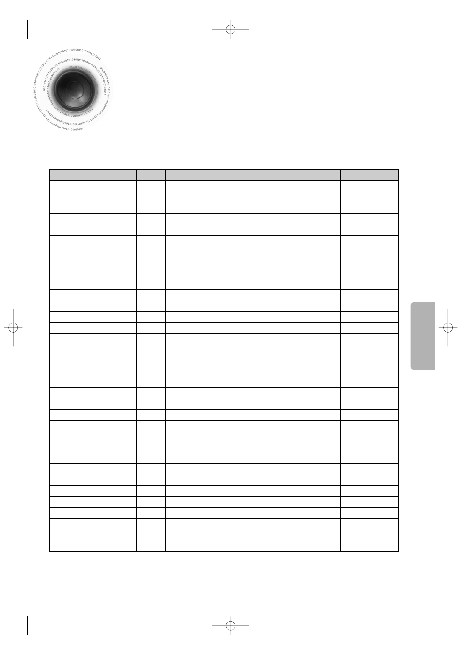 Language code list, Setup | Samsung HT-DS630T User Manual | Page 43 / 76