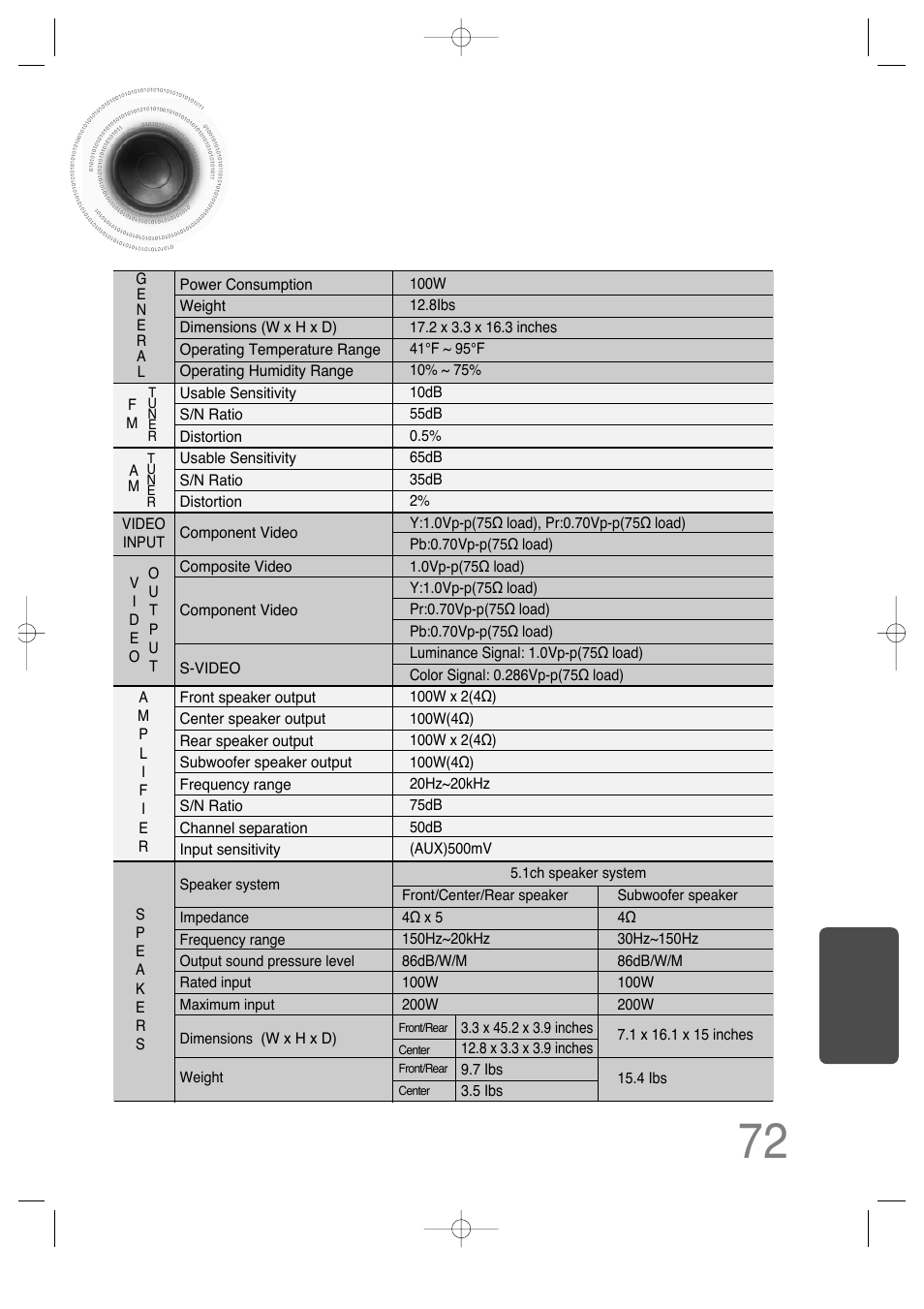 Specifications, 72 specifications, Miscellaneous | Samsung HT-DS630T User Manual | Page 73 / 76