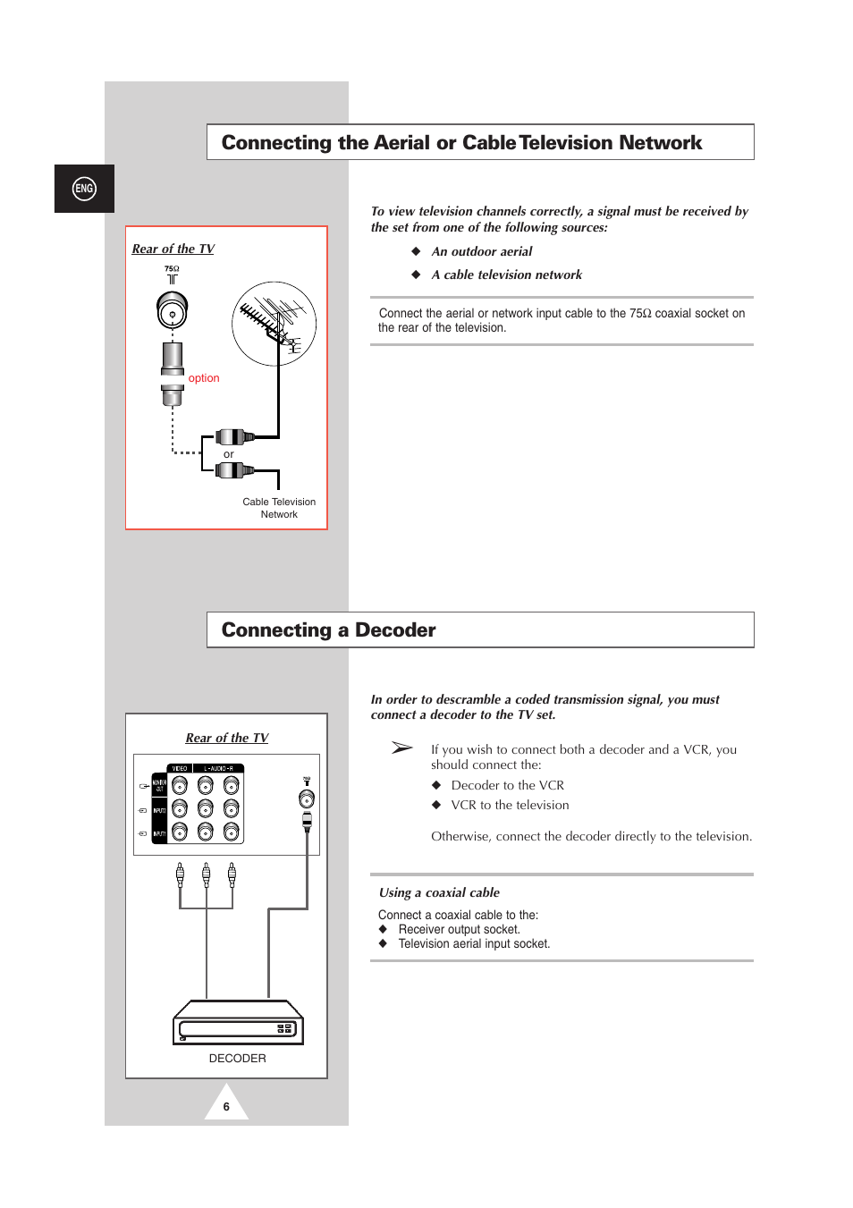 Connecting the aerial or cable television network, Connecting a decoder | Samsung DS-21G5 User Manual | Page 6 / 48