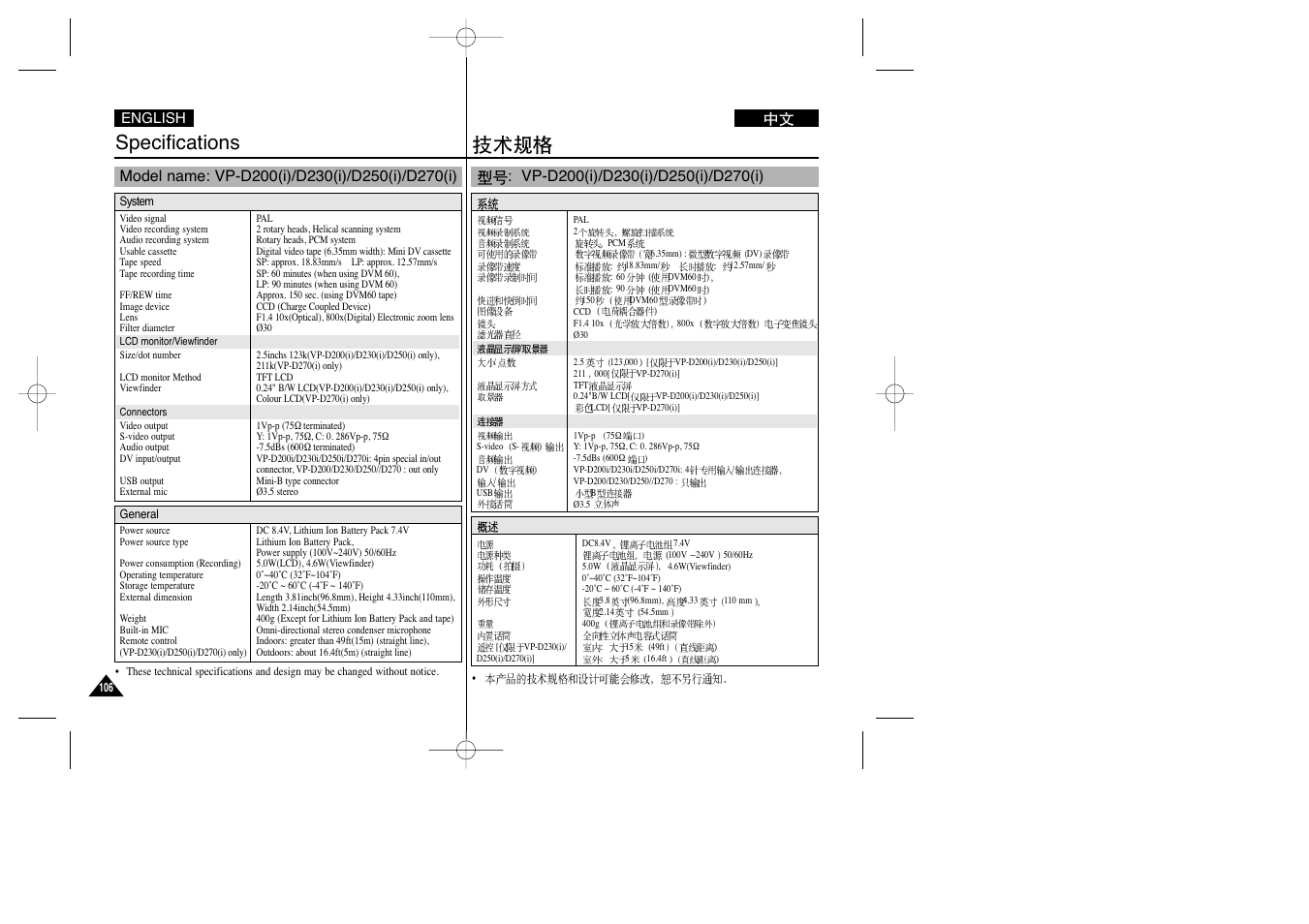 Specifications | Samsung VP-D200(i) User Manual | Page 106 / 108