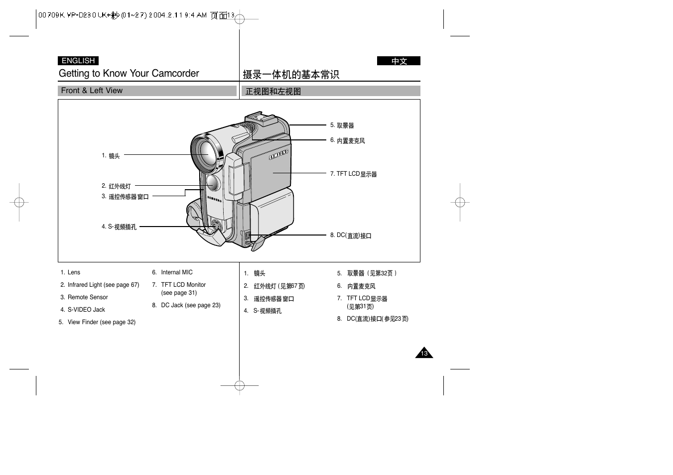 Getting to know your camcorder | Samsung VP-D200(i) User Manual | Page 13 / 108