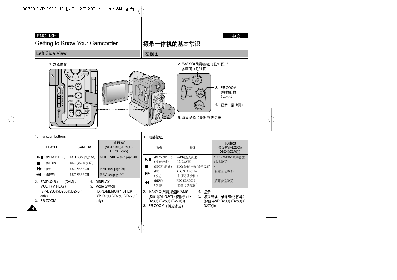Getting to know your camcorder, Left side view | Samsung VP-D200(i) User Manual | Page 14 / 108