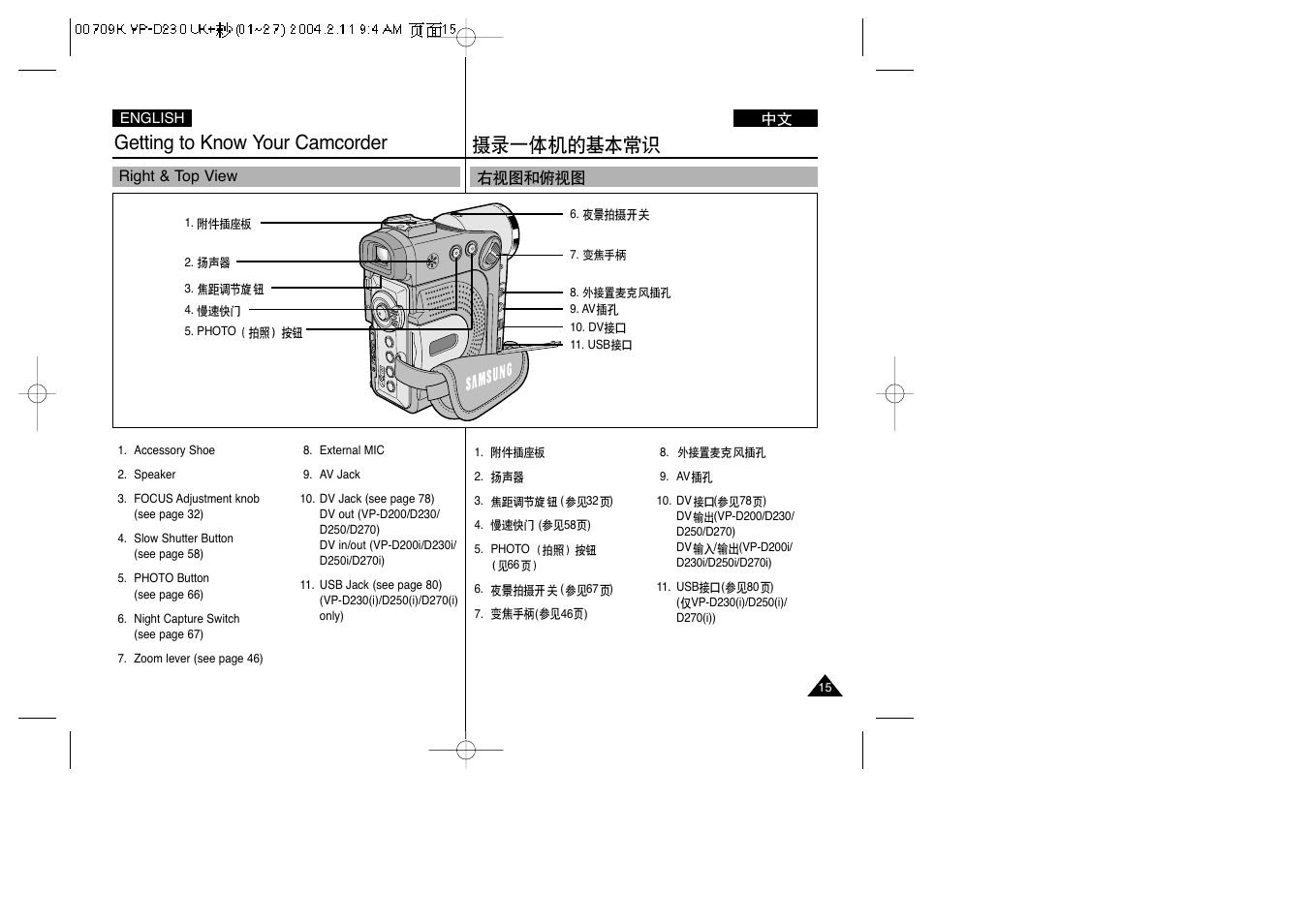 Getting to know your camcorder | Samsung VP-D200(i) User Manual | Page 15 / 108