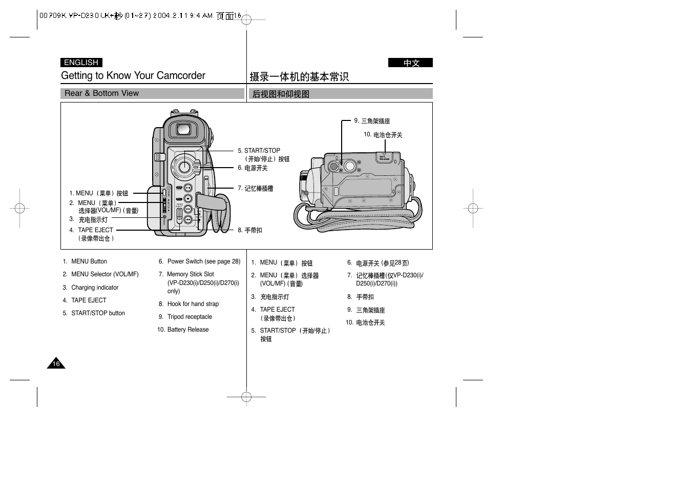 Getting to know your camcorder | Samsung VP-D200(i) User Manual | Page 16 / 108