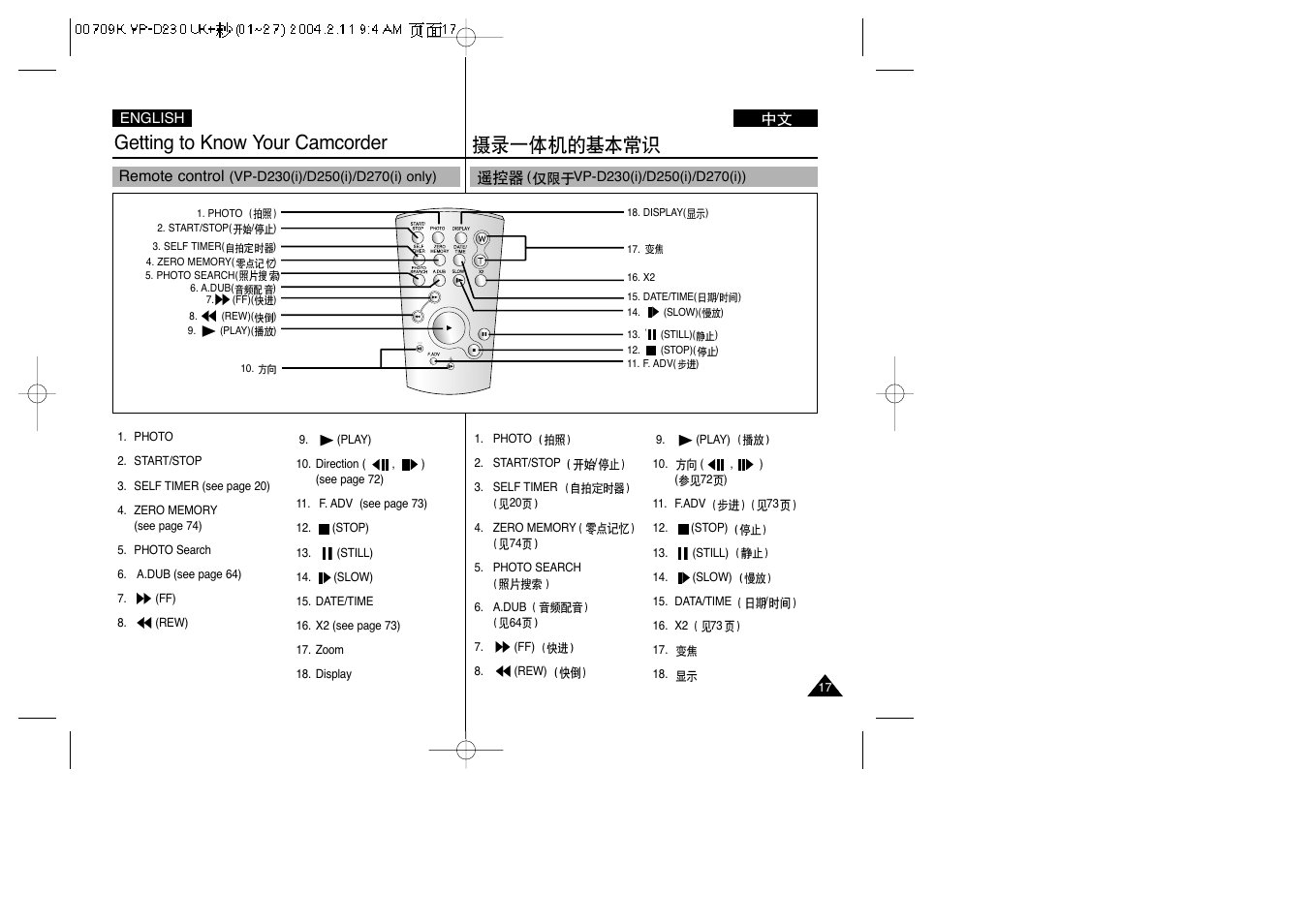 Getting to know your camcorder | Samsung VP-D200(i) User Manual | Page 17 / 108