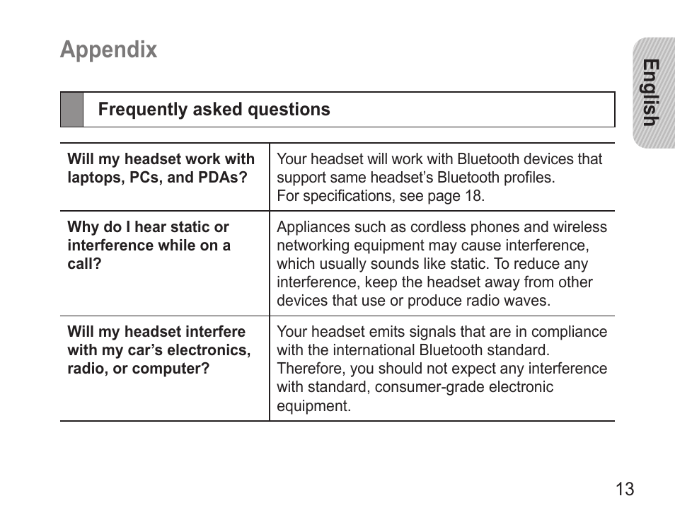 Appendix, English | Samsung GH68-22914A User Manual | Page 16 / 39