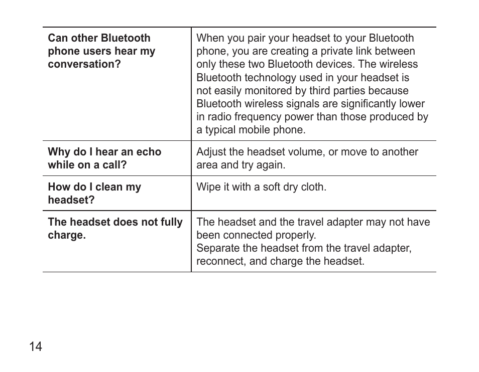 Samsung GH68-22914A User Manual | Page 17 / 39