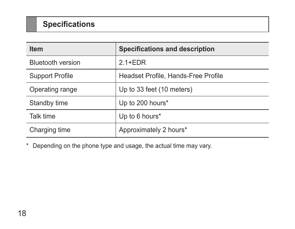 Samsung GH68-22914A User Manual | Page 21 / 39