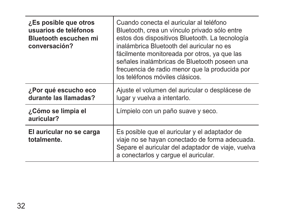 Samsung GH68-22914A User Manual | Page 35 / 39