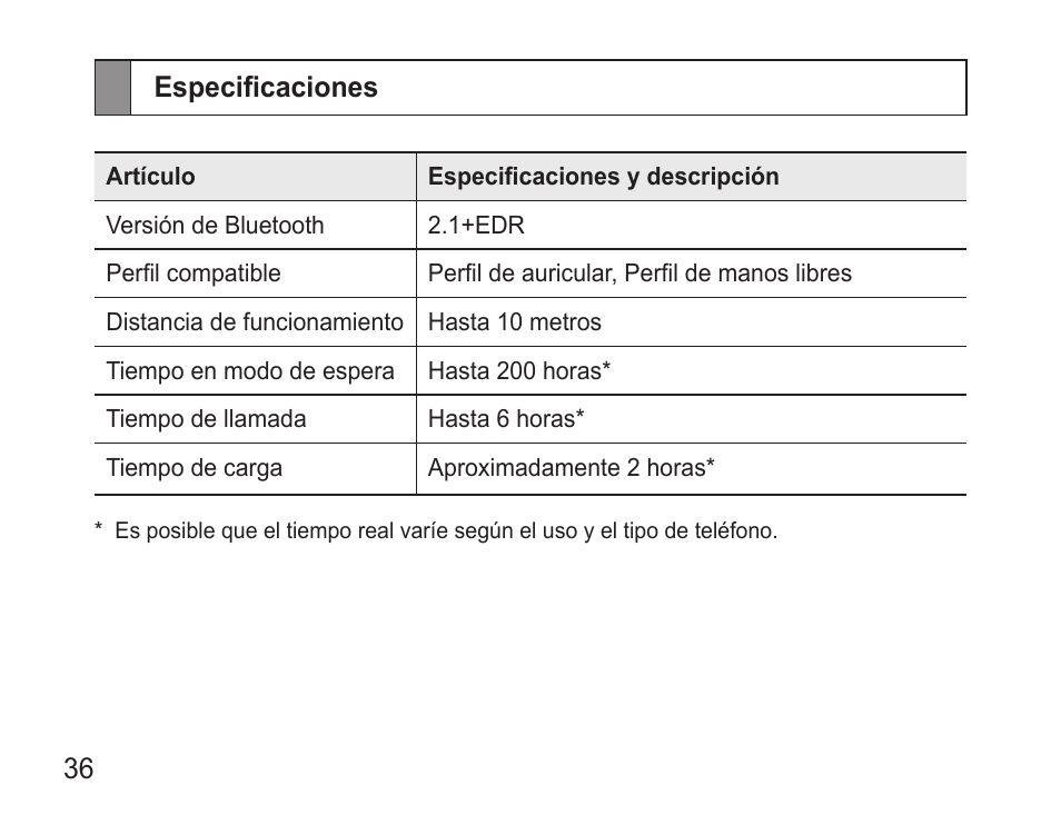 Samsung GH68-22914A User Manual | Page 39 / 39
