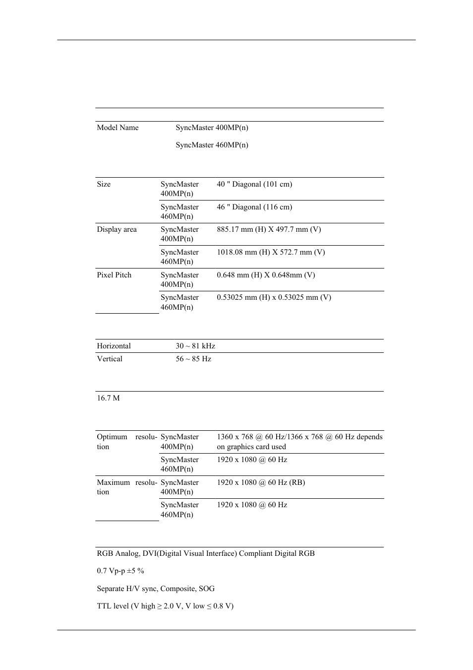 Specifications, General | Samsung 400MPN User Manual | Page 116 / 130