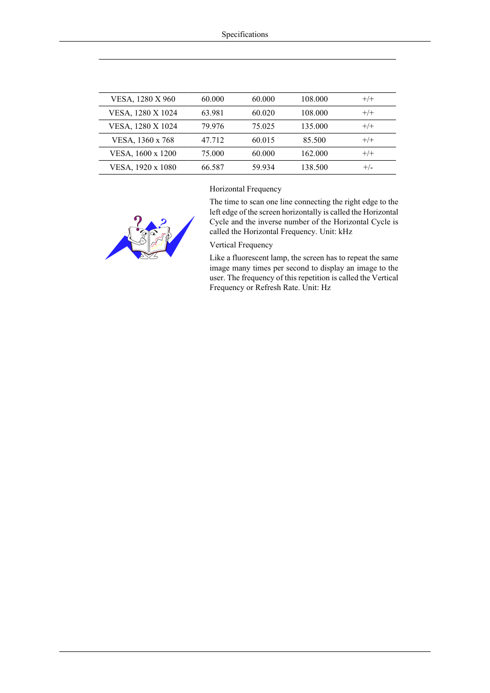 Samsung 400MPN User Manual | Page 120 / 130