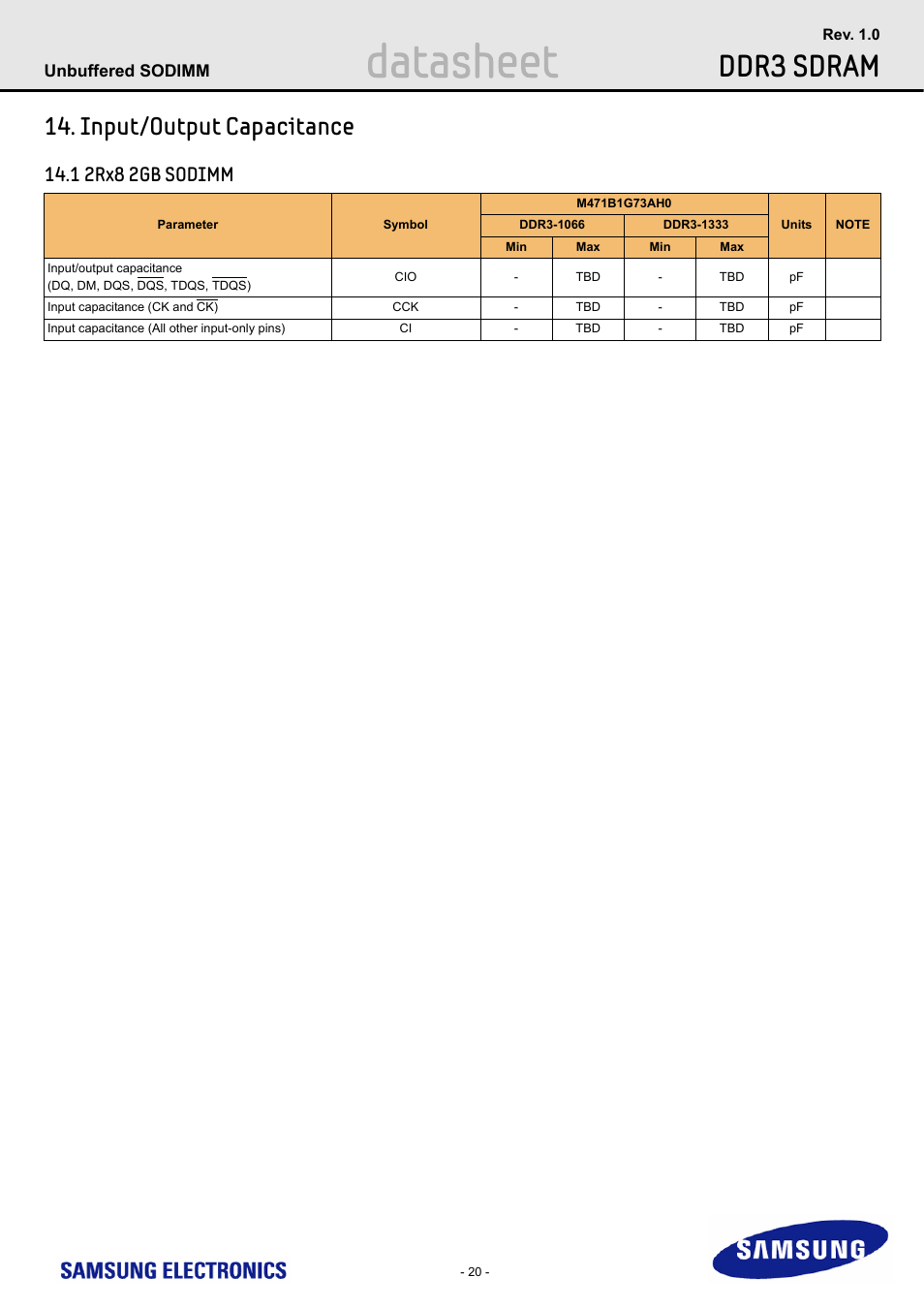 Input/output capacitance, 1 2rx8 2gb sodimm, Datasheet | Ddr3 sdram | Samsung M471B1G73AH0 User Manual | Page 20 / 31