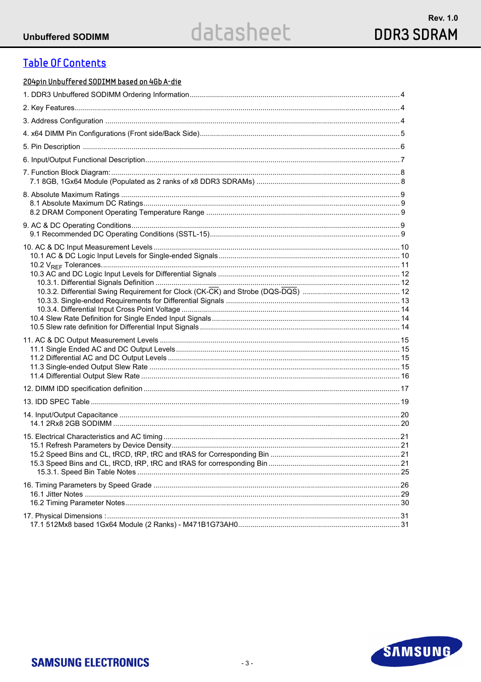 Samsung M471B1G73AH0 User Manual | Page 3 / 31