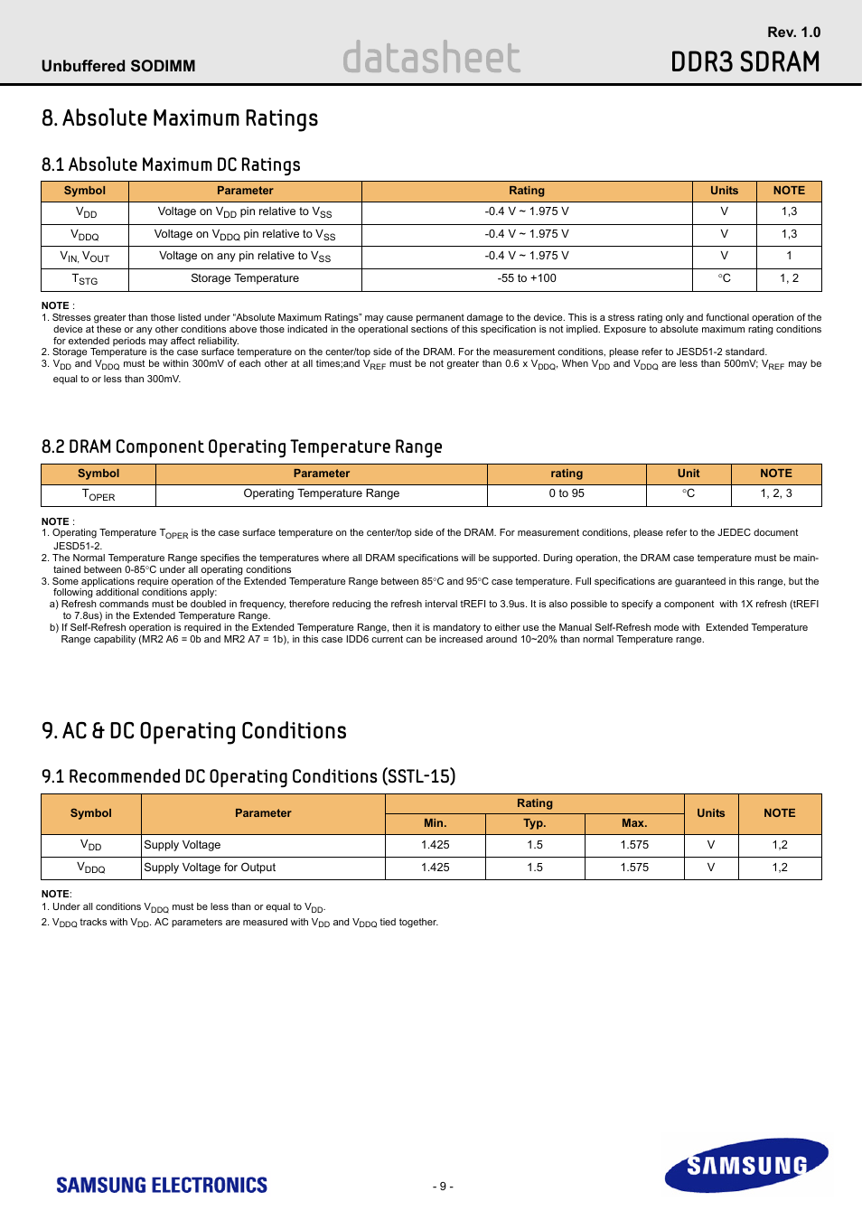 Absolute maximum ratings, 1 absolute maximum dc ratings, 2 dram component operating temperature range | Ac & dc operating conditions, 1 recommended dc operating conditions (sstl-15), Datasheet, Ddr3 sdram, Unbuffered sodimm | Samsung M471B1G73AH0 User Manual | Page 9 / 31