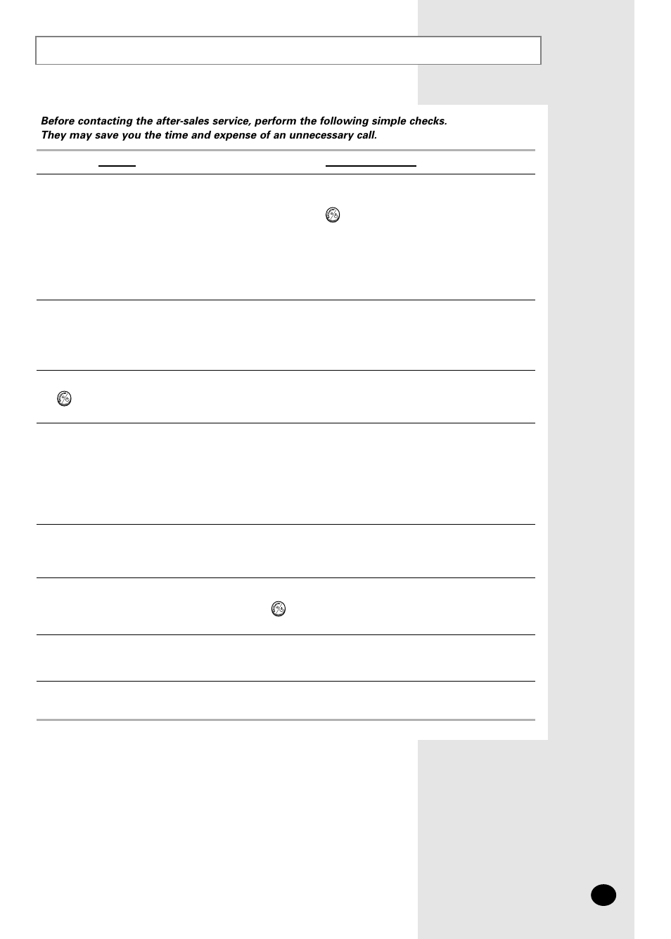 Solving common problems | Samsung AMF09C2E User Manual | Page 21 / 24