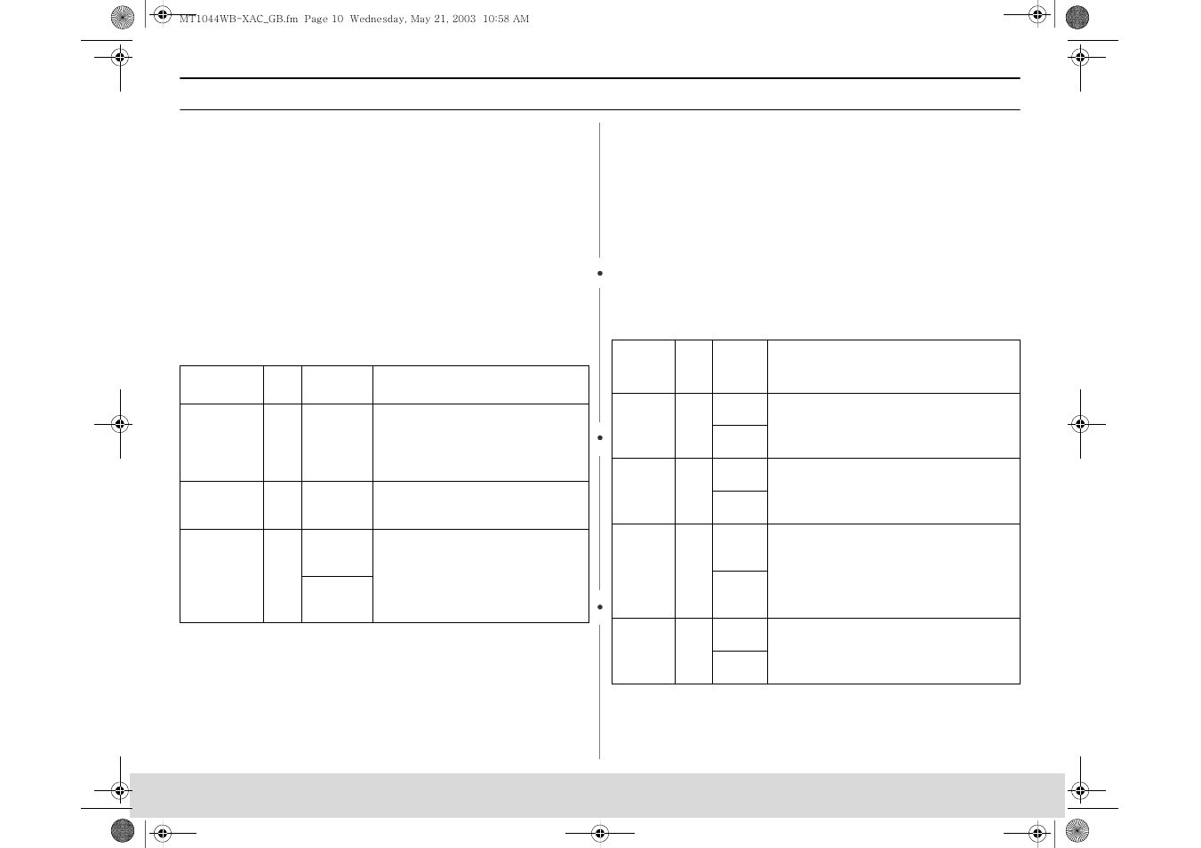 Using the handy helper button, Using the kids meals button, Operation | Samsung MT1044CB User Manual | Page 10 / 36