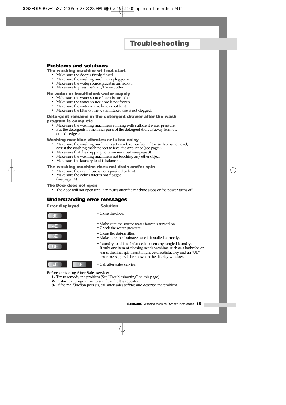 Troubleshooting, Problems and solutions, Understanding error messages | Samsung J1460A(V/S) User Manual | Page 17 / 22