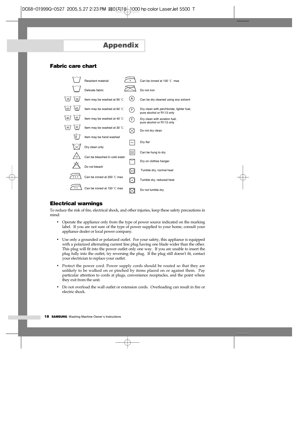Appendix, Fabric care chart electrical warnings | Samsung J1460A(V/S) User Manual | Page 20 / 22