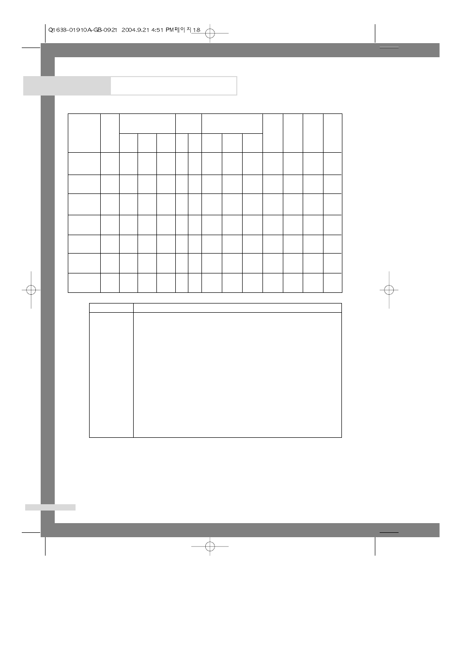 Programme chart | Samsung SyncMaster 570 Q1633 User Manual | Page 20 / 24