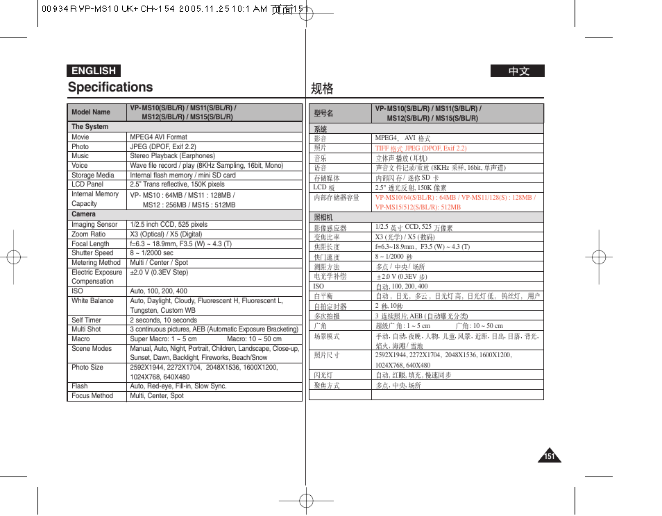 Specifications, English | Samsung VP - MS12(BL) User Manual | Page 151 / 156