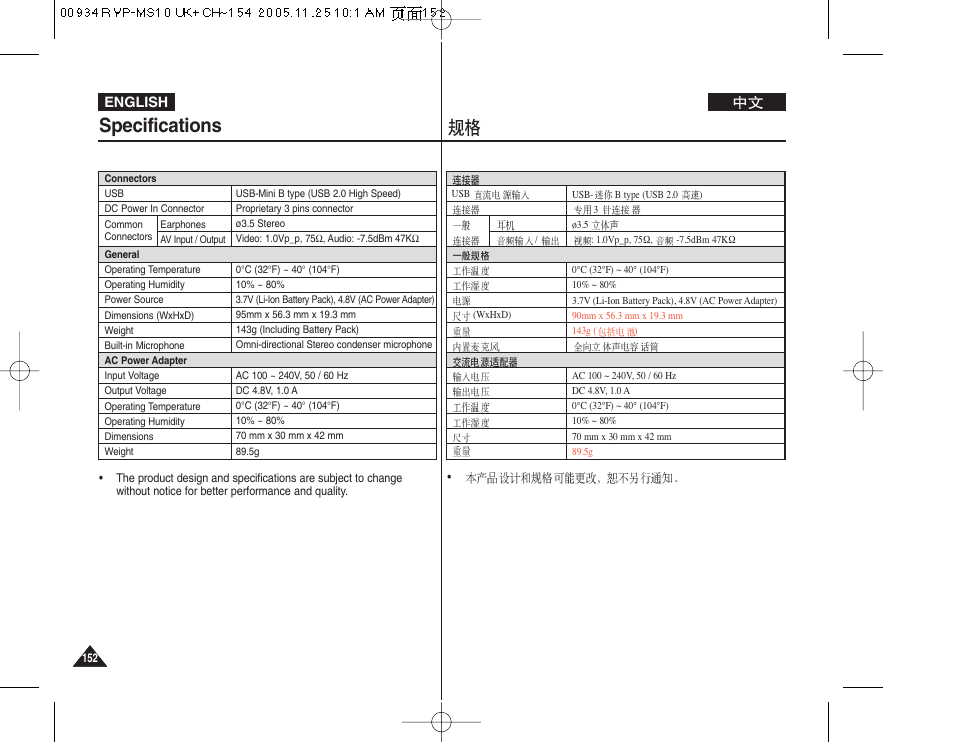 Specifications, English | Samsung VP - MS12(BL) User Manual | Page 152 / 156