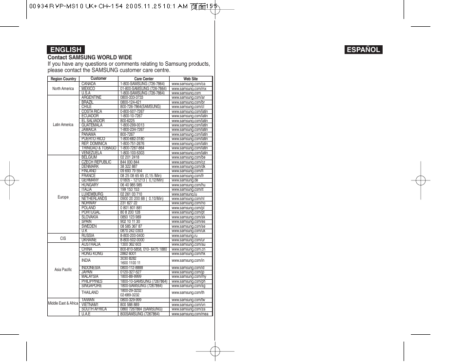 English, English español | Samsung VP - MS12(BL) User Manual | Page 155 / 156