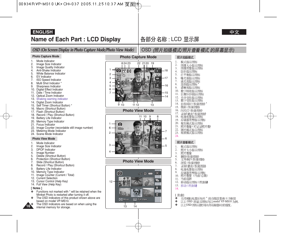 Name of each part : lcd display, English | Samsung VP - MS12(BL) User Manual | Page 16 / 156