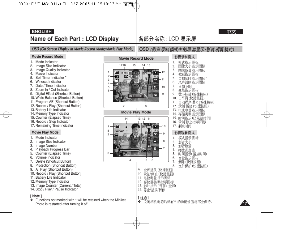 Name of each part : lcd display | Samsung VP - MS12(BL) User Manual | Page 17 / 156