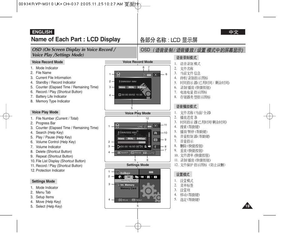 Name of each part : lcd display, English | Samsung VP - MS12(BL) User Manual | Page 19 / 156