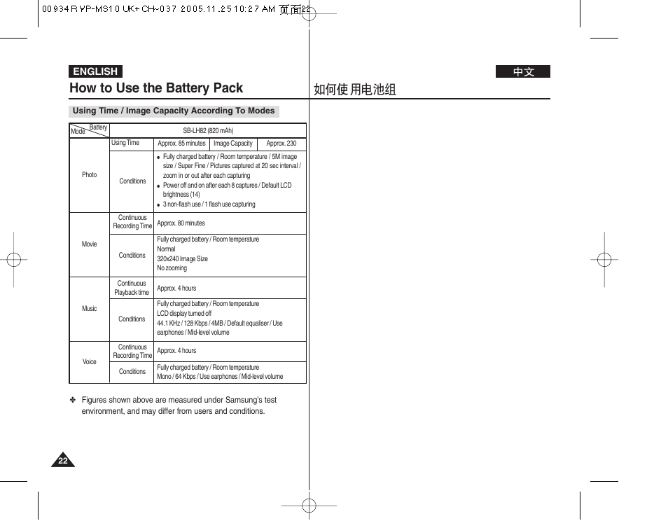 How to use the battery pack, English | Samsung VP - MS12(BL) User Manual | Page 22 / 156