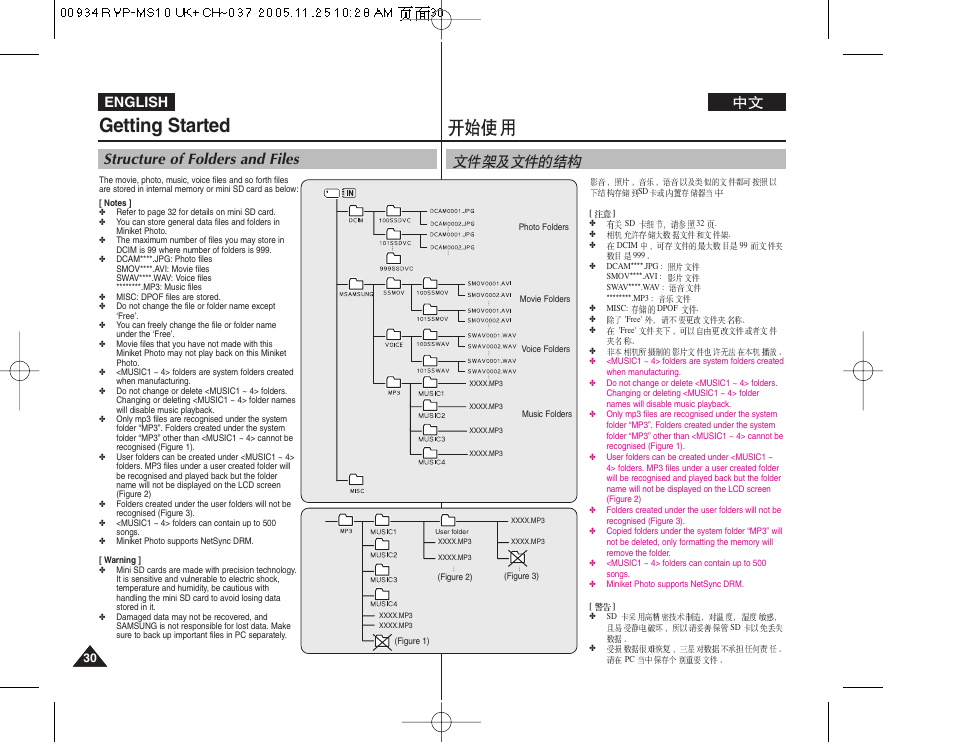 Getting started, Structure of folders and files, English | Samsung VP - MS12(BL) User Manual | Page 30 / 156