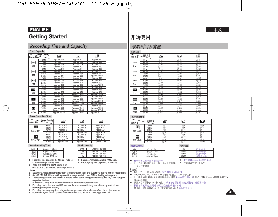 Getting started, Recording time and capacity, English | Samsung VP - MS12(BL) User Manual | Page 31 / 156