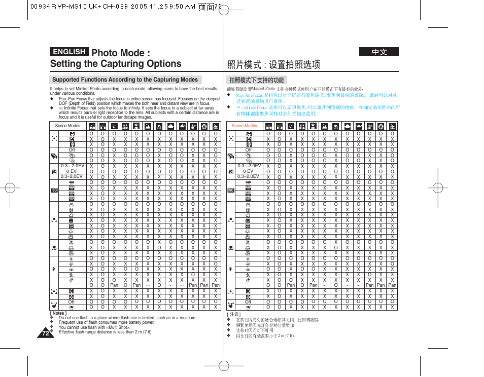 Photo mode : setting the capturing options, English | Samsung VP - MS12(BL) User Manual | Page 72 / 156