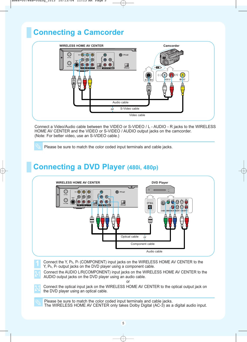 Connecting a camcorder, Connecting a dvd player | Samsung HP-P5091 User Manual | Page 5 / 12