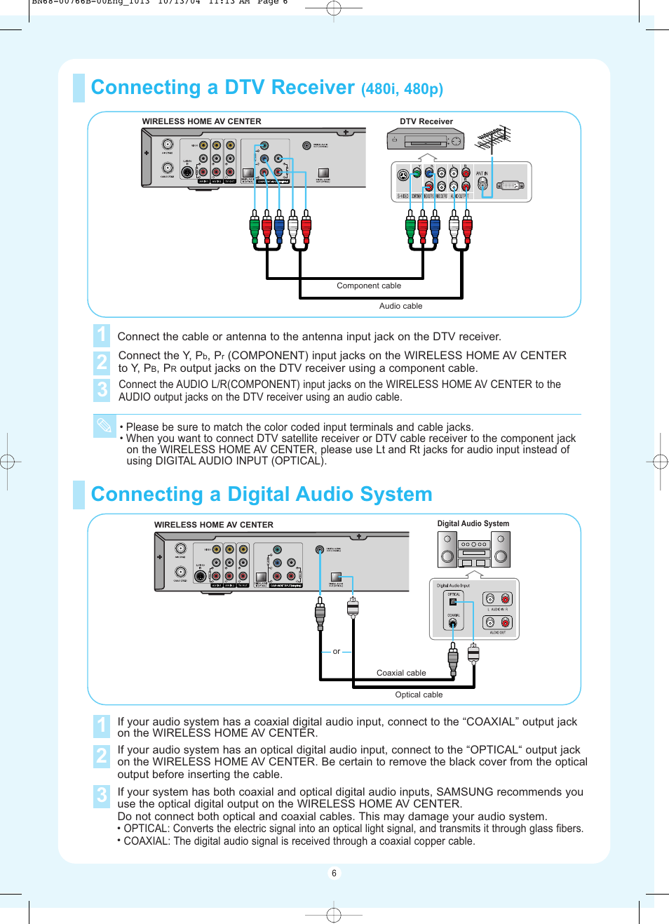 Connecting a dtv receiver, Connecting a digital audio system 1 2 | Samsung HP-P5091 User Manual | Page 6 / 12
