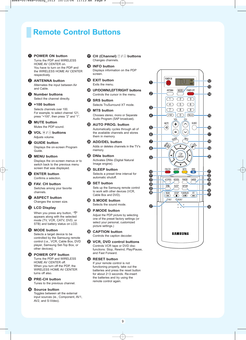 Remote control buttons | Samsung HP-P5091 User Manual | Page 9 / 12