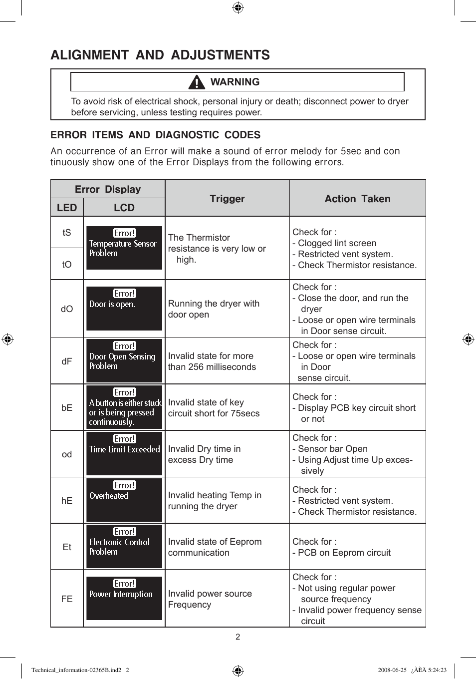 Alignment and adjustments | Samsung DV438. User Manual | Page 2 / 12