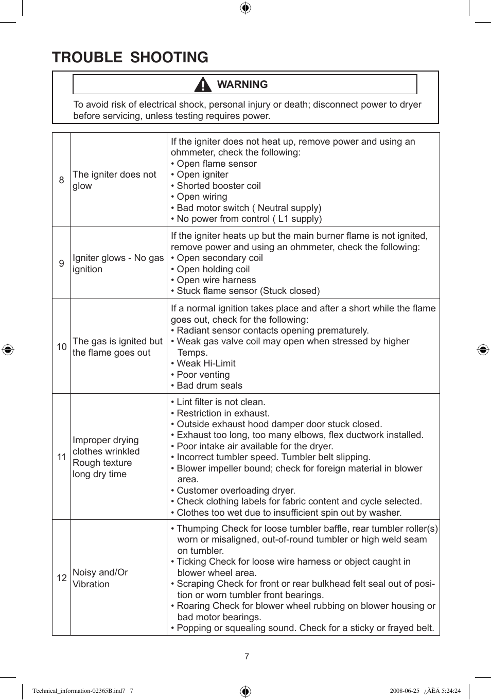 Trouble shooting | Samsung DV438. User Manual | Page 7 / 12