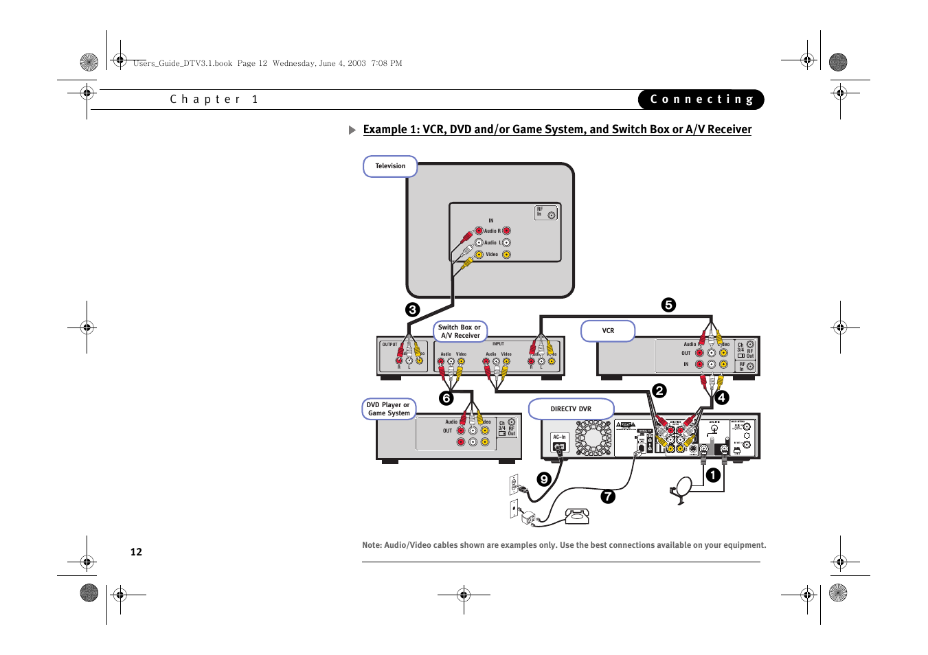 Samsung SIR-S4080R User Manual | Page 21 / 175