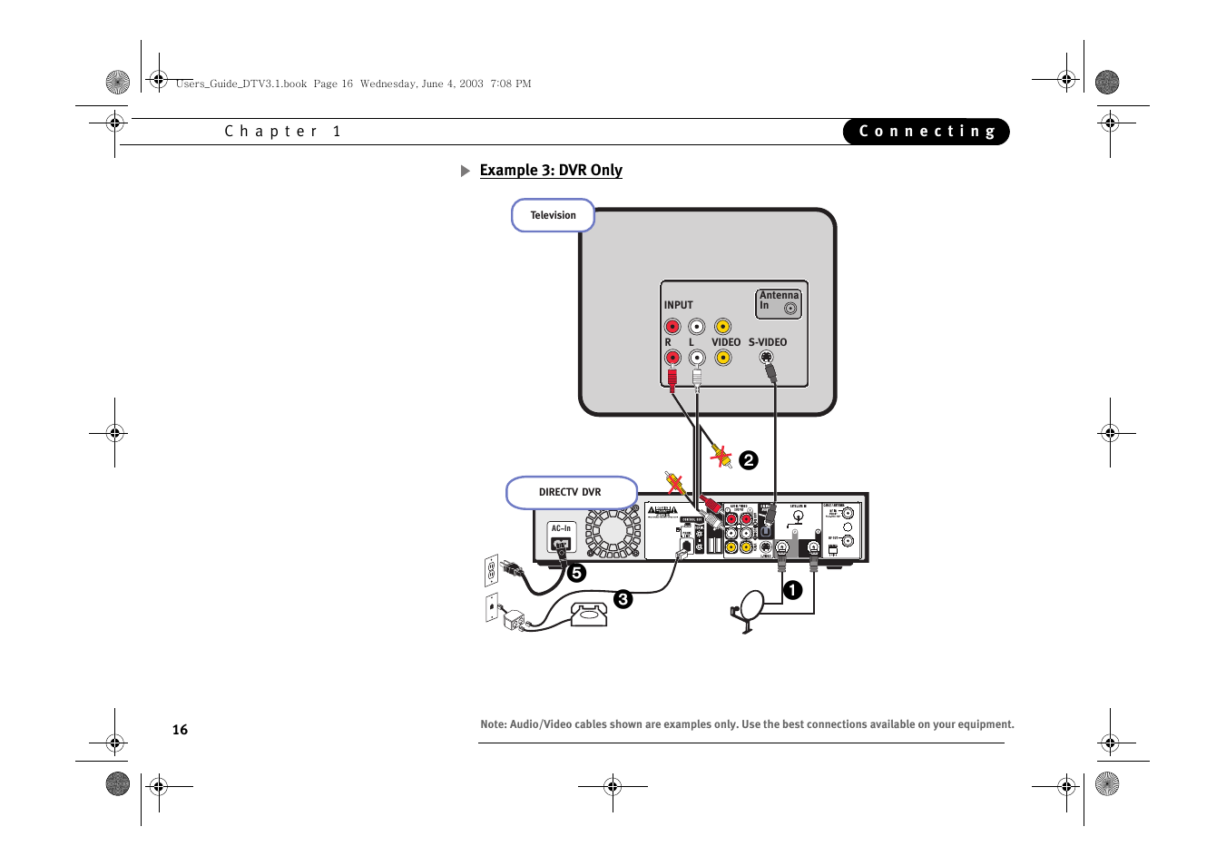 Samsung SIR-S4080R User Manual | Page 25 / 175