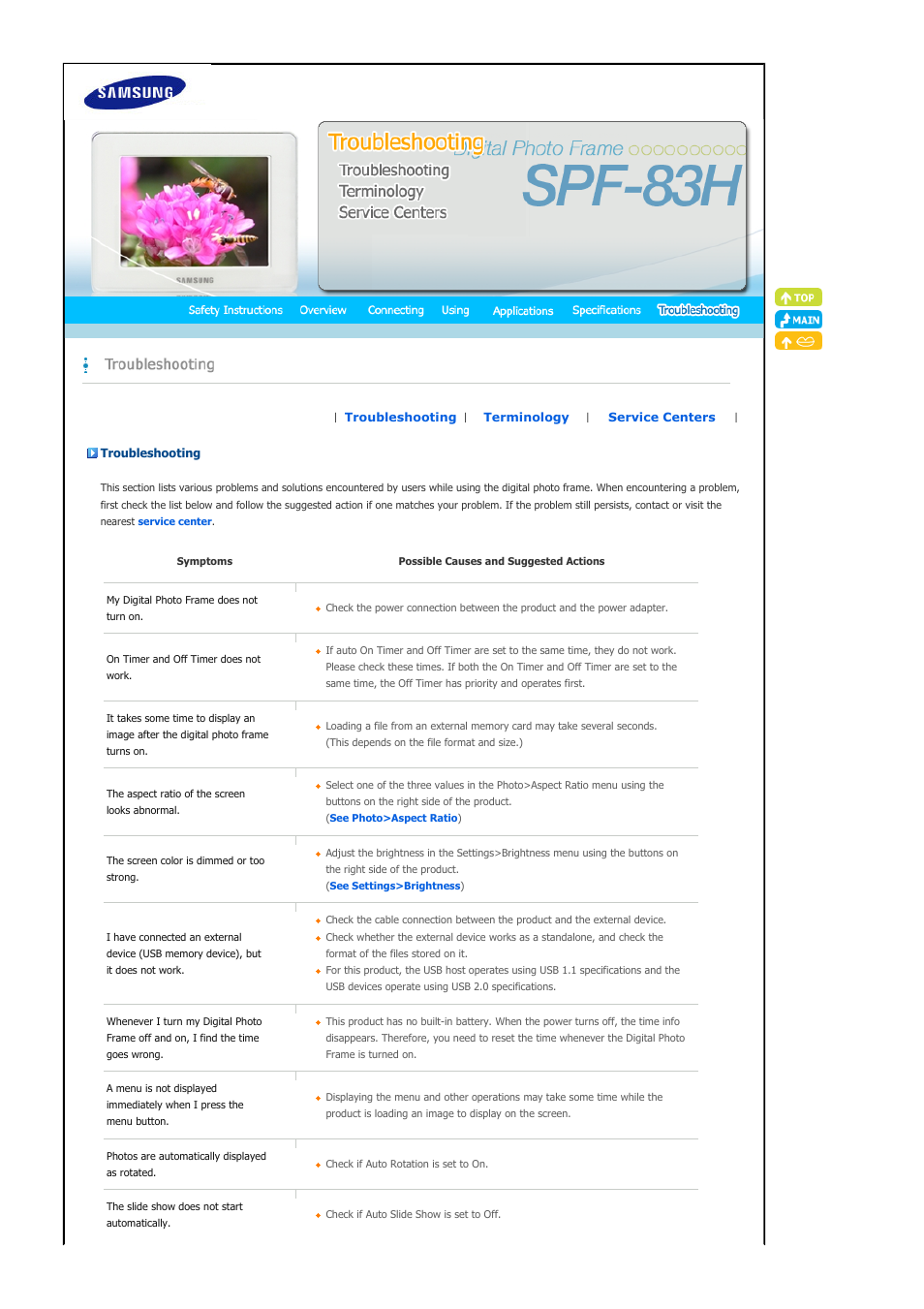 Troubleshooting, Terminology | Samsung SPF-83H User Manual | Page 23 / 27